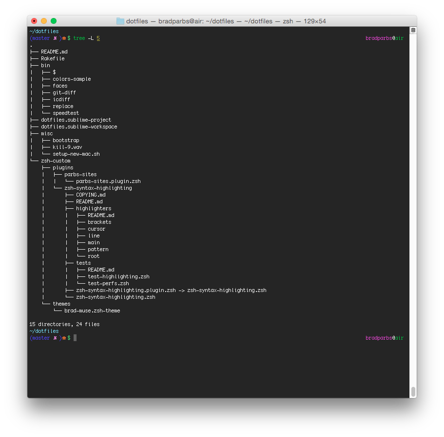 my dotfiles